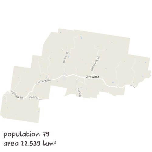 Maths Tutoring Near Me